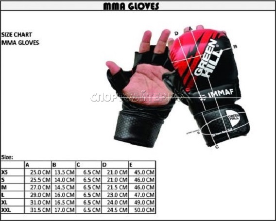 IMMAF gloves size chart.jpg IMMAF gloves size chart.jpg