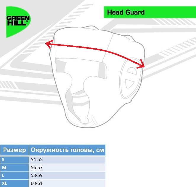шлемы Head guards.jpg