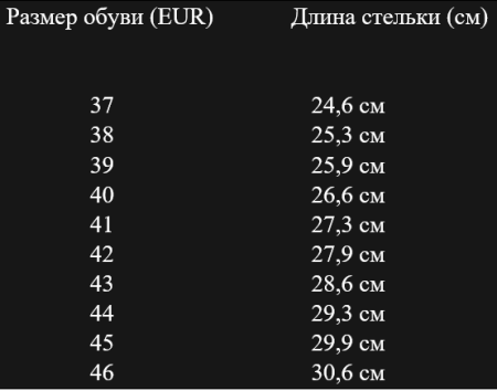 РС.Боксёрки 2